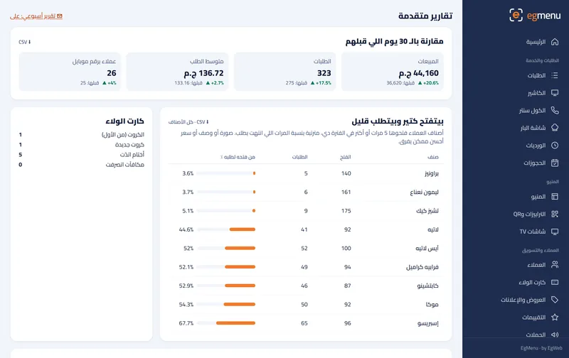تقارير متقدمة في EgMenu (شاشة حقيقية)